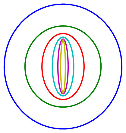 adapting_ABC_distance.jpg
